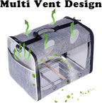 Bird Travel Carrier with Stand Perch, Breathable Bird Carrier Cage Parrot - Image 3