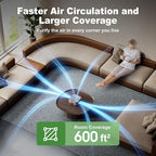 Air Purifiers for Home, TDBYWAE Air Purifier for Bedroom Up to 600 ft² - Image 5