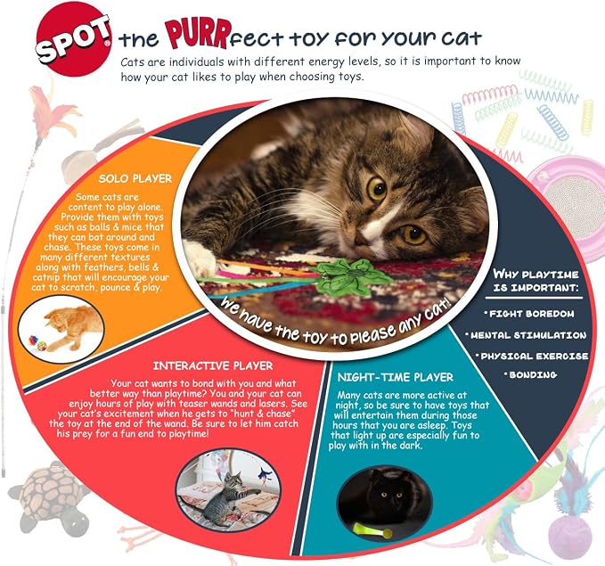 SPOT Big Mouse Bertha Cat Toy - Image 10