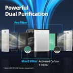 Coway Airmega 300 Smart Air Purifier - Image 4