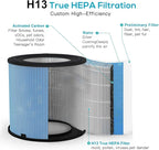 2 Pack Air Purifier for Home Bedroom - Image 4