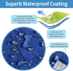 Softan Waterproof Blanket Cover 90"x90" - Image 2