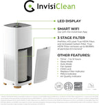 Air Purifiers for Home, Large Room Covers 1500 Ft², H13 Medical Grade True HEPA - Image 4