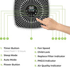 Air Purifiers for Home, Large Room Covers 1500 Ft², H13 Medical Grade True HEPA - Image 5