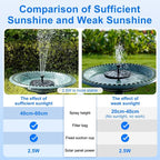 2.5W Solar Bird Bath Fountain Pump, Solar Fountains, Solar Powered Water - Image 7