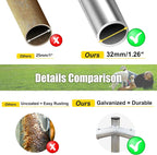 10 x 10 x 6 ft Outside Dog Kennel Outdoor Large - Image 3
