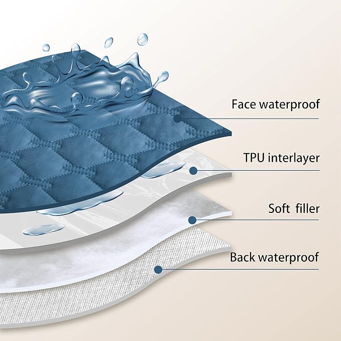 gogobunny 100% Double Sided Waterproof Dog Blanket Soft Pet Bed Cover - Image 4