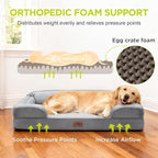 Orthopedic Dog Beds for Large Medium Dogs, Big Waterproof Memory Foam Pet Couch - Image 2