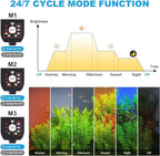 SEAOURA 24/7 Mode Led Aquarium Light - Image 2