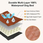 FFUKUMARU Dog Bed, Thickened Corduroy Orthopedic Dog Beds - Image 4
