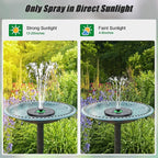 Yzert Solar Fountain Full Glass Panel No Battery, 3.5W Solar Bird Bath Fountains - Image 5