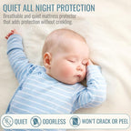 DMI Waterproof Mattress Protector, Mattress Pad, Waterproof Mattress Cover - Image 4