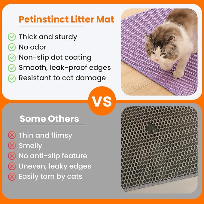 Small Cat Litter Mat, 20x14’’ Double Layer Honeycomb Cat Litter Box Mat - Image 3