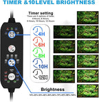 SEAOURA 24/7 Cycle LED Aquarium Plant Light-Full Spectrum Fish Tank Light - Image 4