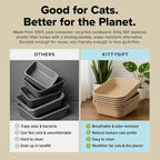 Kitty Sift Disposable Sifting Cat Litter Box Large, Durable and Portable - Image 5