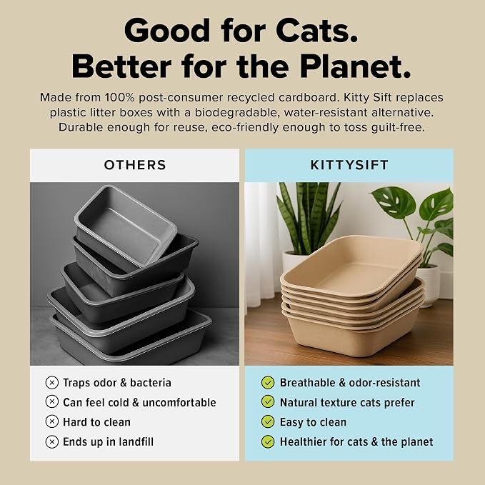 Kitty Sift Disposable Sifting Cat Litter Box Jumbo, Durable and Portable - Image 5