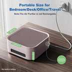Air Purifiers for Home, TDBYWAE Air Purifier for Bedroom Up to 600 ft² - Image 2