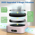 Air Purifiers for Home, TDBYWAE Air Purifier for Bedroom Up to 600 ft² - Image 3