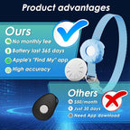 Cat Tracker, Pet Tracker for Cats, Cat GPS Tracker Collar - Image 2