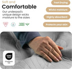 IMPROVIA® Washable Underpads, Heavy Absorbency Reusable Incontinence Pads - Image 4