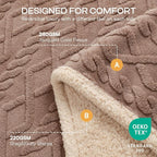 Luciphia Waterproof Pet Blanket, Liquid Pee Proof Dog Blanket - Image 2