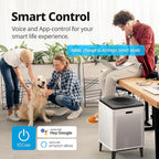 Coway Airmega 400S App-Enabled Smart Air Purifier, True HEPA Air Purifier - Image 6