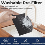 Air Purifiers for Home Large Room up to 2200sq.ft - Image 3