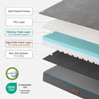 Bedsure Memory Foam Dog Beds Large Sized Dog - Image 8