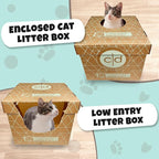 Cats Desire Litter Box - Image 4