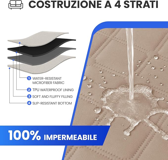 Waterproof Couch Covers for Pets, Waterproof Dog Bed Cover, Anti-Slip Soft Dog - Image 2