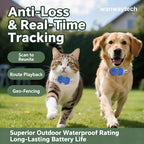 GPS Tracker for Dogs with Activity and Wellness Monitoring, Real-time Tracking - Image 4