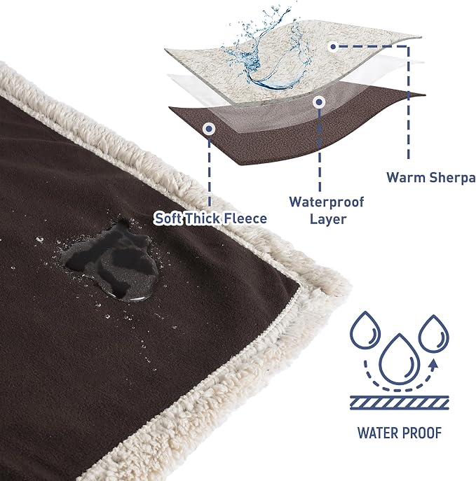 Kritter Planet Waterproof Dog Blanket, Reversible Water Proof Pet Blanket - Image 4