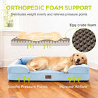 Orthopedic Dog Beds for Large Medium Dogs, Big Waterproof Memory Foam Pet Couch - Image 2