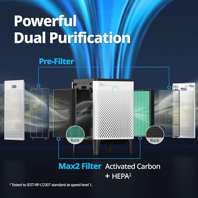 Coway AP-2015F Airmega 400 Smart Air Purifier, True HEPA Air Purifier - Image 4