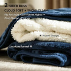 gogobunny Waterproof Bed Blanket, Reversible Sherpa Fleece Throw Blanket - Image 8