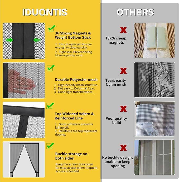 Magnetic Screen Door- Fit for Door Size:36x80 Inch, Screen Itself Size:38"x82" - Image 5
