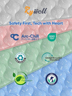 Rywell Dog Cooling Mat 2.0, Nature Green, Long-Lasting Cool - Image 9