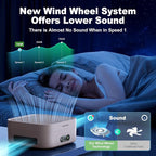 Air Purifiers for Home, TDBYWAE Air Purifier for Bedroom Up to 600 ft² - Image 6