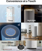 COWAY Air Purifier for Large Room Whole Home Up to 3, 285 ft², HEPA Filter for - Image 12