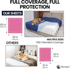SILLY LEGACY Thin Reversible Waterproof Protective Bed Cover, - Image 4