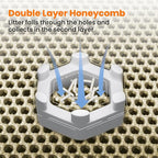 Cat Litter Mat, 24x18 Inches Large Double Layer Honeycomb Cat Litter Trapping - Image 4