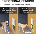 Power Pet WiFi Automatic Electronic Pet Door by High Tech Pet - Image 6