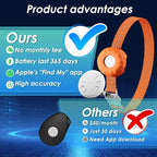 Cat Tracker, MINI GPS Tracker for Cats, Compatible - Image 2