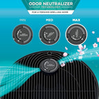 Shark HP232 Clean Sense Air Purifier MAX - Image 3