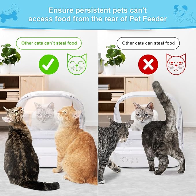 Pet Feeder Rear Cover for Pet Feeder & Connect, YOIHABV Cat Feeder Cover - Image 2
