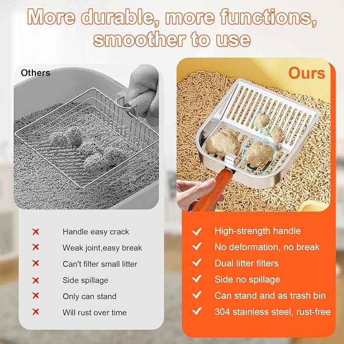 Stainless Steel Cat Litter Scoop - Image 3