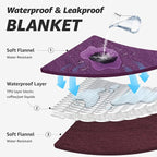 LOOBANI Waterproof Blanket for Bed: Reversible Soft Flannel King Size Bed - Image 4