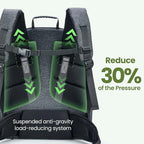 Pecute Cat Backpack Carrier, 30% Energy Saving Breathable Pet Backpack - Image 2