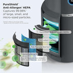Shark Air Purifier for Home, NeverChange Max, 300 sq. ft. for Large Room - Image 4