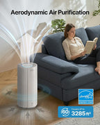 COWAY Air Purifier for Large Room Whole Home Up to 3, 285 ft², HEPA Filter for - Image 3
